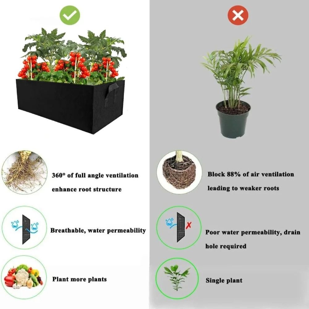 Yüksek Kaliteli Keçe Bahçe Dik - Gardening Tools Quality incelemesi ve fiyatı