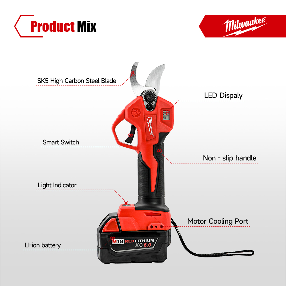 Milwaukee Fırçasız Elektrikli  - Essential Gardening Tools incelemesi ve fiyatı