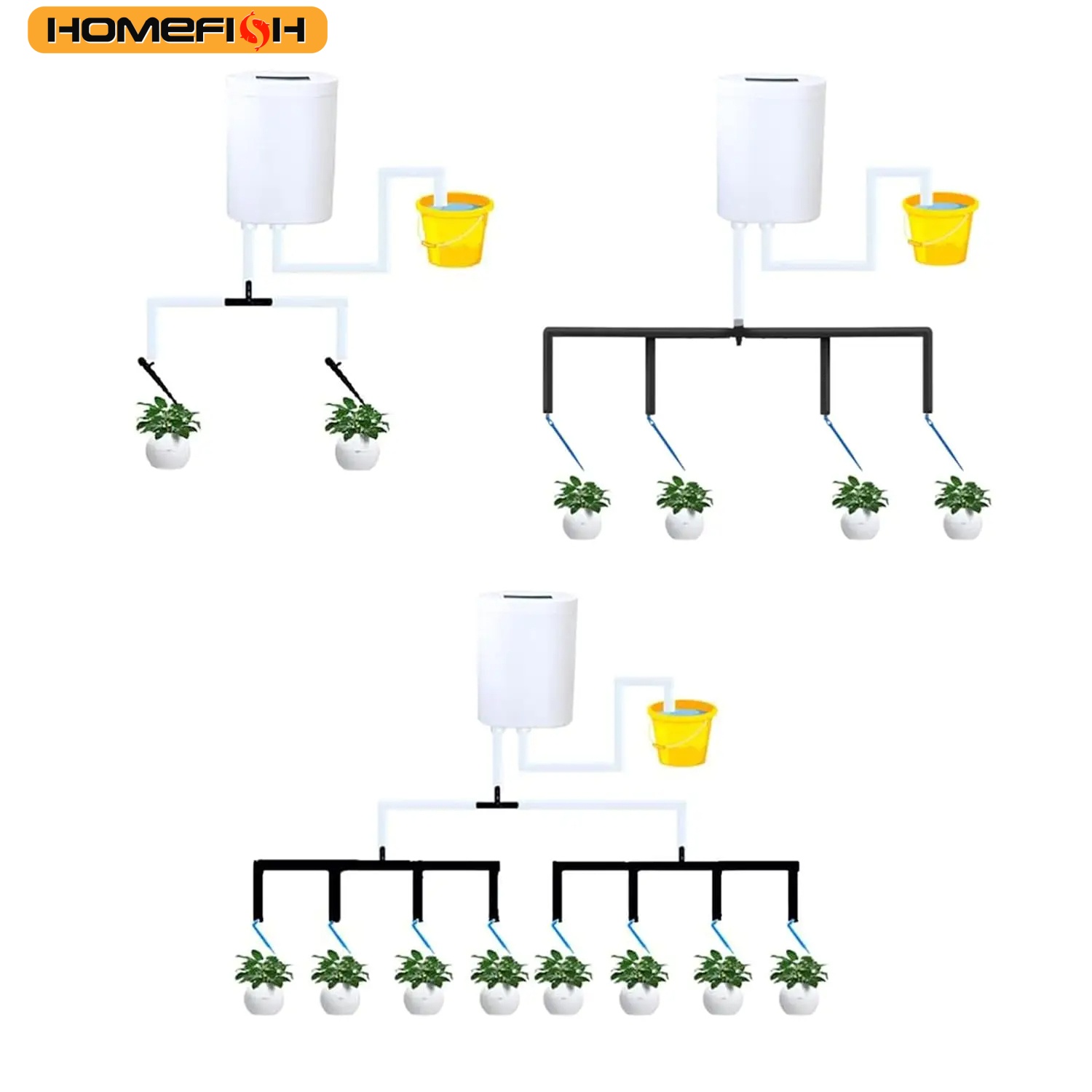 HOMEFISH Otomatik Bitki Çiçek  - Gardening Tools Kit For Home Garden incelemesi ve fiyatı