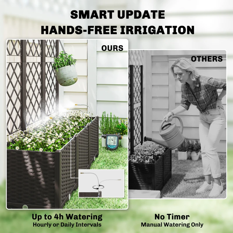 Dış Mekan Saksı Kutusu, Pratik - Self-Watering Planter incelemesi ve fiyatı