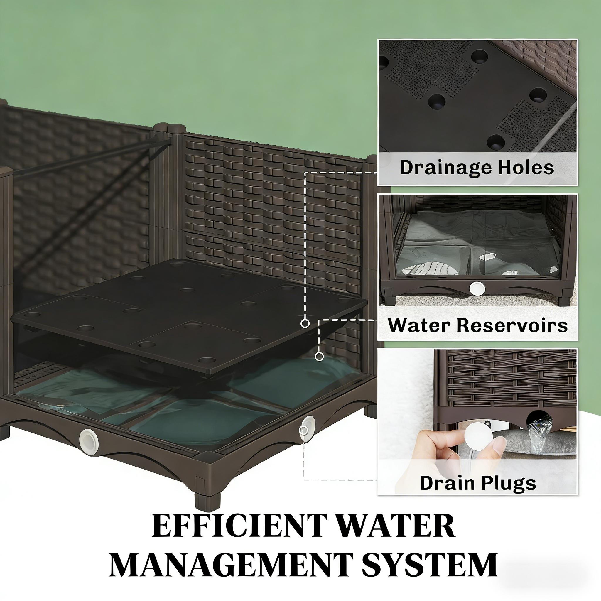 Dış Mekan Saksı Kutusu, Pratik - Self-Watering Planter incelemesi ve fiyatı