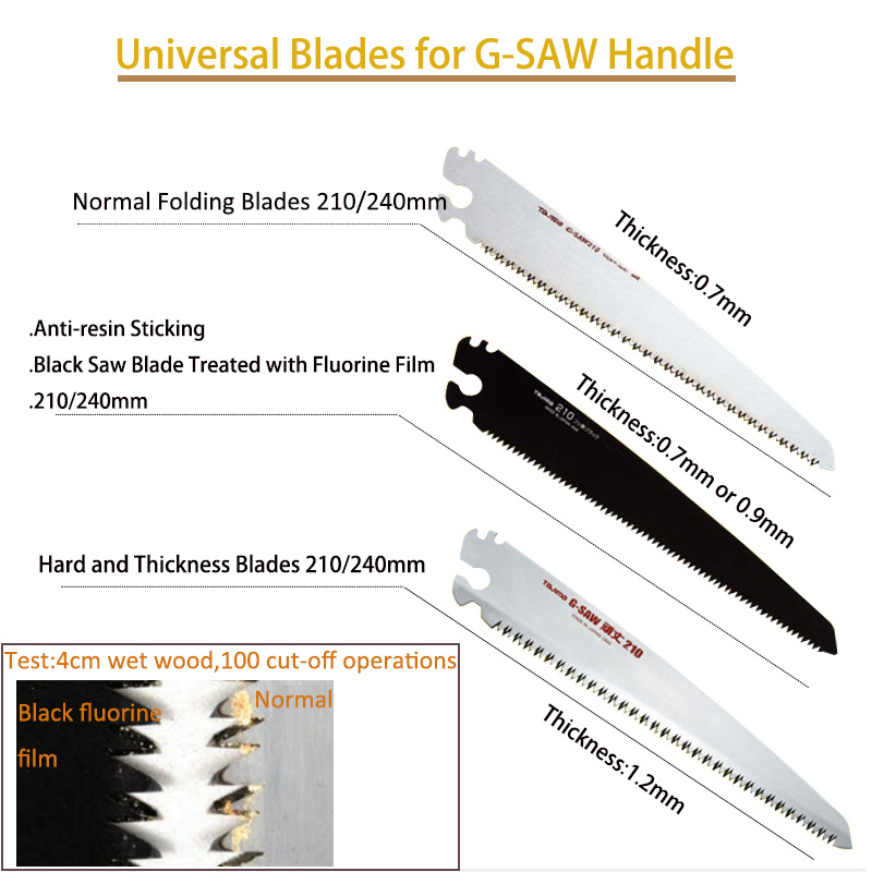 Tajima G-SAW el testere bıçağı - Gardening Hand Tools Japanese incelemesi ve fiyatı